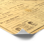 Poster Carte des affaires de San Francisco (Coin)