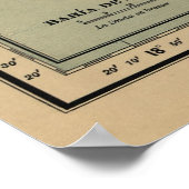 Poster Carte des antiquités de la Basse Californie (Coin)