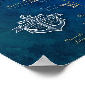 Poster Carte des banques externes nautiques (Coin)