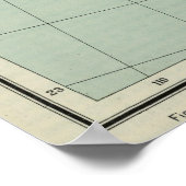 Poster Carte des caractéristiques physiques vintages des (Coin)