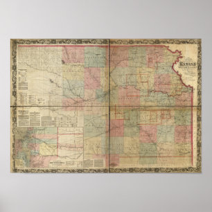 Poster Carte des chemins de fer antiques du Kansas 1867