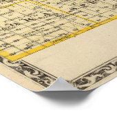 Poster Carte des comtés de Boone et McHenry (Coin)