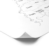 Poster Carte des comtés de l'Indiana avec plan de l'État (Coin)