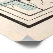 Poster Carte des comtés du Colorado (1893) (Coin)