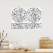 Poster Carte des configurations (Cuisine)