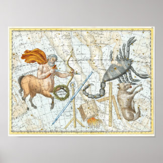 Poster Carte des constellations célestes vintages