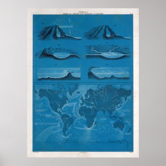 Poster Carte des courants de l'océan dans l'ancien monde  (Devant)