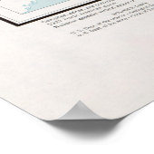 Poster Carte des États de la Nouvelle-Angleterre (1975) (Coin)