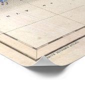 Poster Carte des États-Unis (Coin)