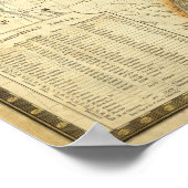 Poster Carte des États-Unis 2 (Coin)