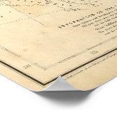 Poster Carte des États-Unis 2 (Coin)