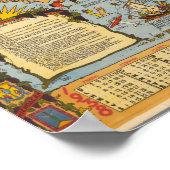 Poster Carte des États-Unis du Mexique (Coin)