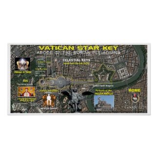 Poster Carte des étoiles du Vatican