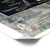 Poster Carte des étoiles Laodicea Orion (Coin)