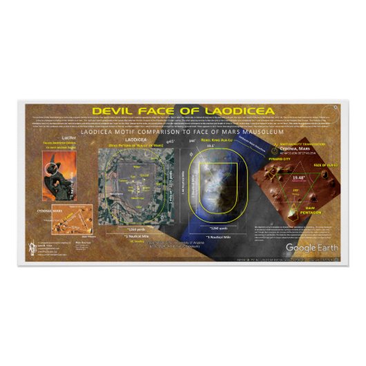 Poster Carte des étoiles Laodicea Orion (Devant)