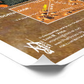 Poster Carte des étoiles Laodicea Orion (Coin)