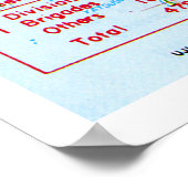 Poster Carte des forces terrestres japonaises de la Secon (Coin)