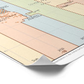 Poster Carte des fuseaux horaires mondiaux (Coin)