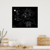 Poster Carte des grottes de hibou - Twin Peaks (Cuisine)