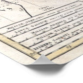 Poster Carte des héritiers Homann - 1750 (Coin)