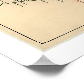 Poster Carte des hôtels et théâtres à Manhattan 1906 (Coin)