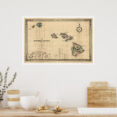 Poster Carte des îles Hawaii Giles - 1876 (Cuisine)