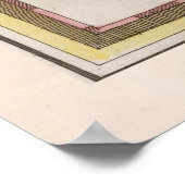 Poster Carte des îles Vieux-Canaries (1798) (Coin)