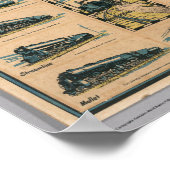 Poster Carte des locomotives des États-Unis (Coin)