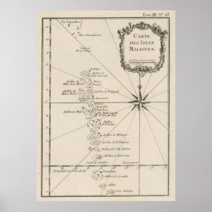 Poster Carte des Maldives Vintages (1764)