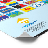 Poster Carte des nations d'Europe (multilingue) (Coin)