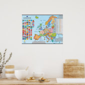 Poster Carte des nations d'Europe (multilingue) (Cuisine)
