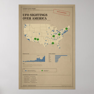 Poster Carte des observations d'OVNI et des enlèvements d