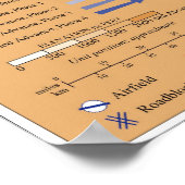 Poster Carte des opérations terrestres de l'opération Tem (Coin)