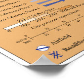 Poster Carte des opérations terrestres de tempête du dése (Coin)