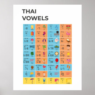 Poster Carte des owels en script thaï, apprendre l'art th