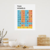 Poster Carte des owels en script thaï, apprendre l'art th (Cuisine)
