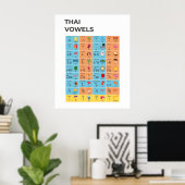 Poster Carte des owels en script thaï, apprendre l'art th (Bureau à domicile)