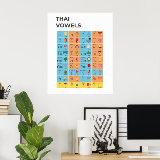 Poster Carte des owels en script thaï, apprendre l'art th (Bureau à domicile)