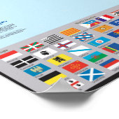 Poster Carte des peuples du monde (Coin)