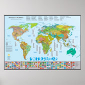 Poster Carte des peuples du monde (Devant)