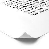 Poster Carte des places de l'Eucalyptus (Coin)