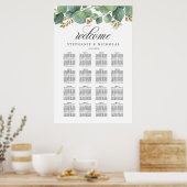 Poster Carte des places de l'Eucalyptus (Cuisine)