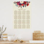 Poster carte des places de noces de noël (Cuisine)