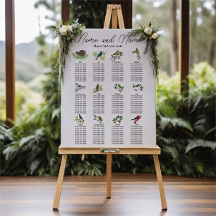 Poster Carte des places des Mariages d'oiseaux néo-zéland