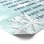 Poster Carte des places du pays des merveilles d'hiver mo (Coin)