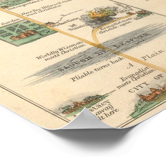 Poster Carte des progrès du pèlerin (Coin)