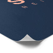 Poster Carte des quartiers de San Jose (Coin)