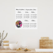 Poster Carte des sièges de fleurs de printemps. (Cuisine)