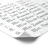 Poster Carte des sièges des Inséparables de la Marine Pea (Coin)