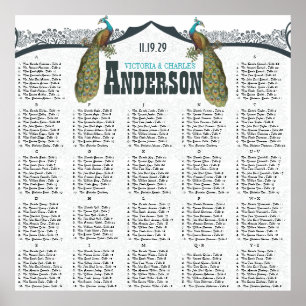 Poster Carte des sièges des Inséparables de la Marine Pea